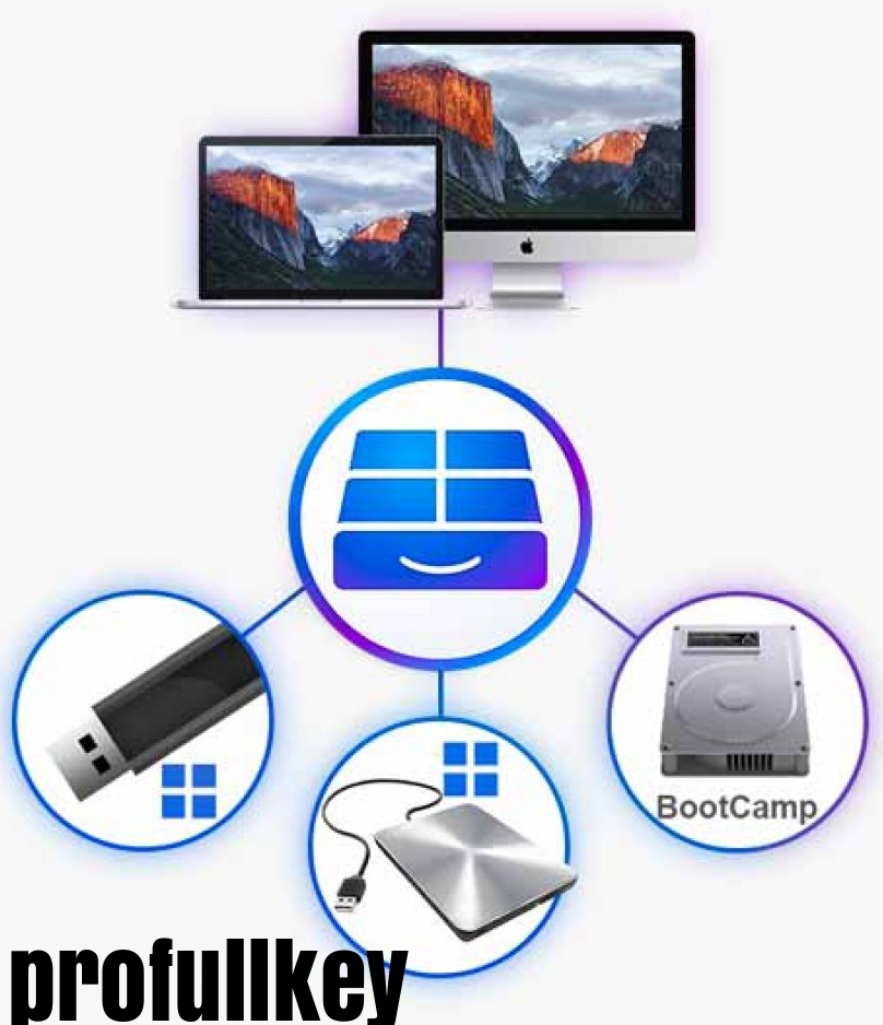 How to activate paragon ntfs for mac